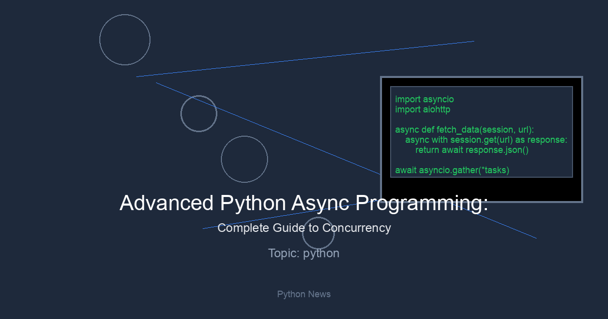 Advanced Python Async Programming: Complete Guide to Concurrency