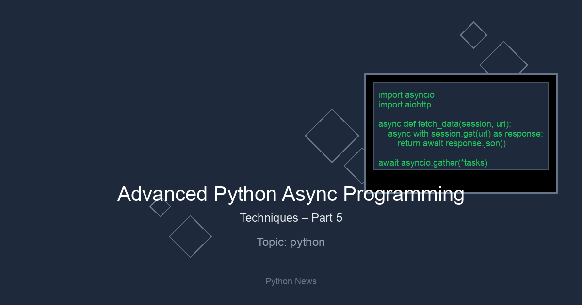 Advanced Python Async Programming Techniques – Part 5