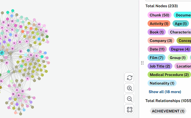 Building Next-Generation News Applications with Python: From LLM Extraction to Interactive Dashboards