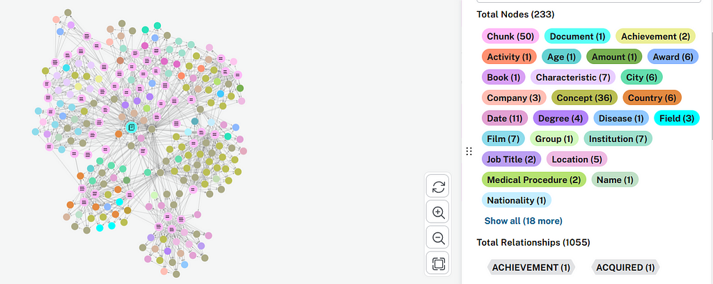 Building Next-Generation News Applications with Python: From LLM Extraction to Interactive Dashboards