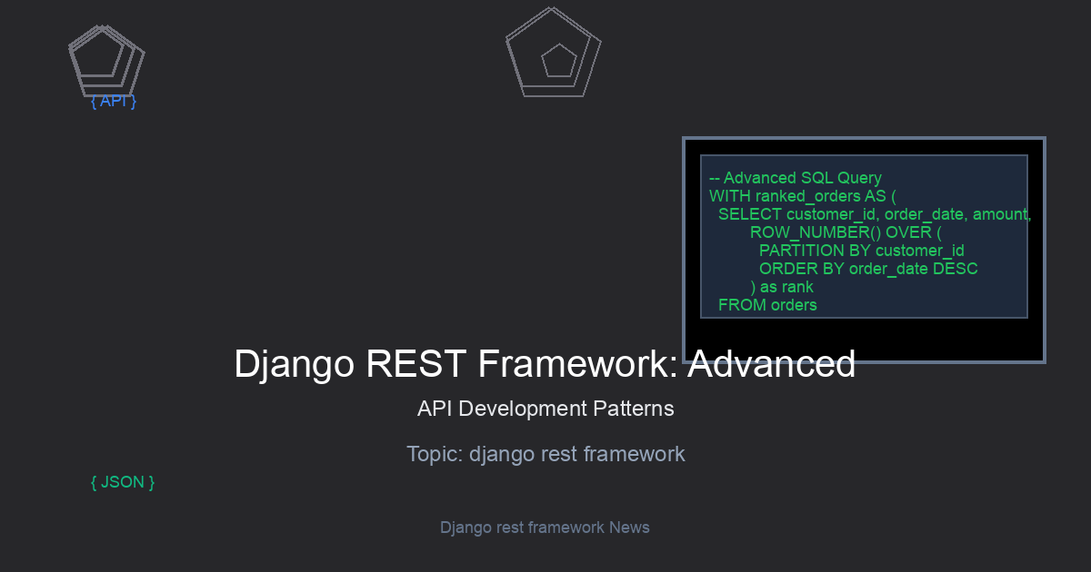 Django REST Framework: Advanced API Development Patterns