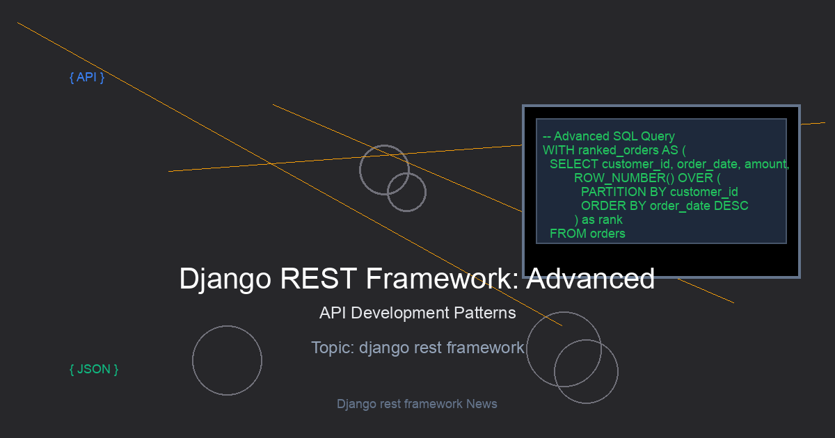 Django REST Framework: Advanced API Development Patterns