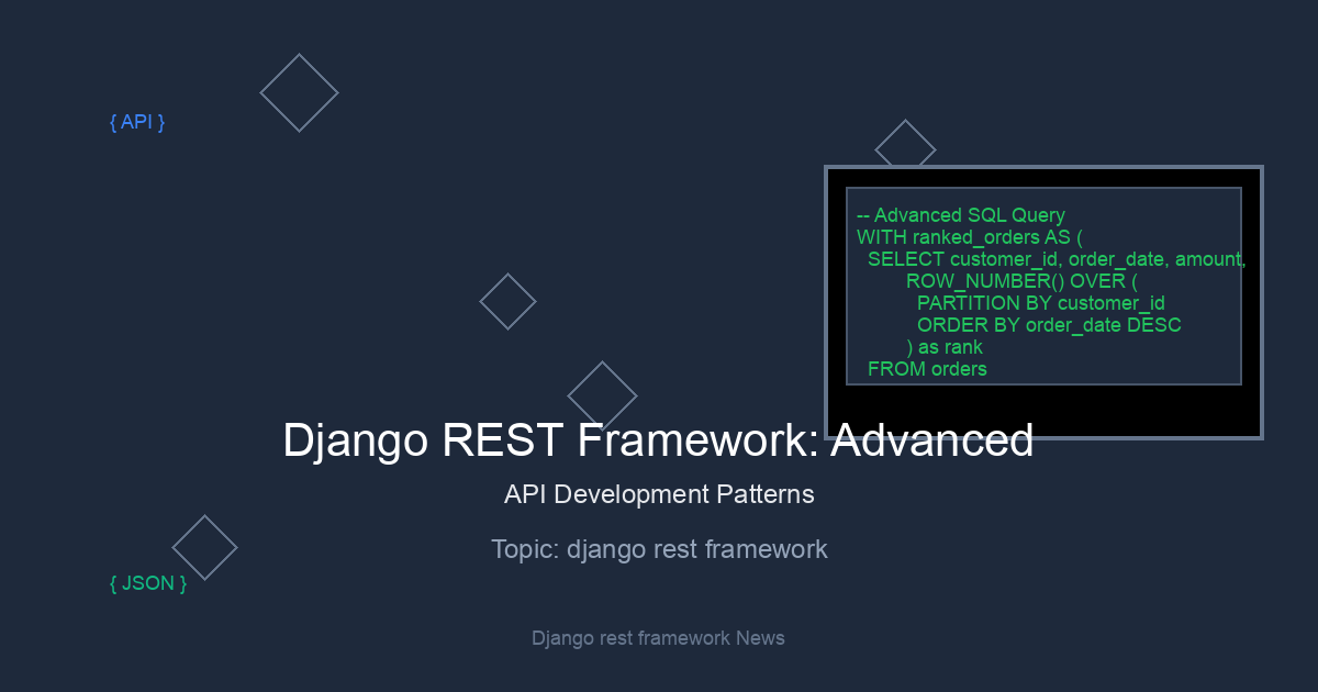 Django REST Framework: Advanced API Development Patterns