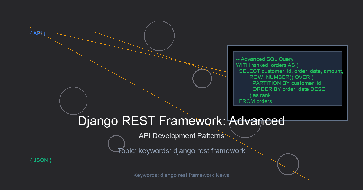Django REST Framework: Advanced API Development Patterns