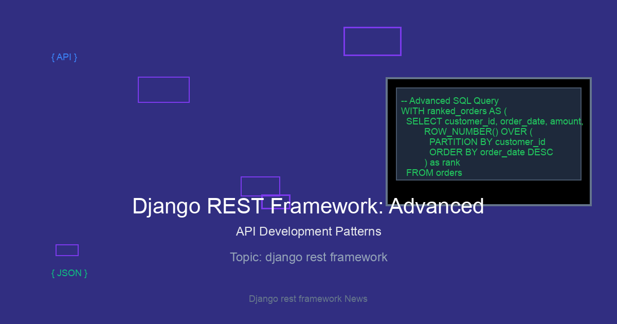 Django REST Framework: Advanced API Development Patterns