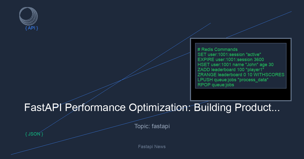 FastAPI Performance Optimization: Building Production APIs