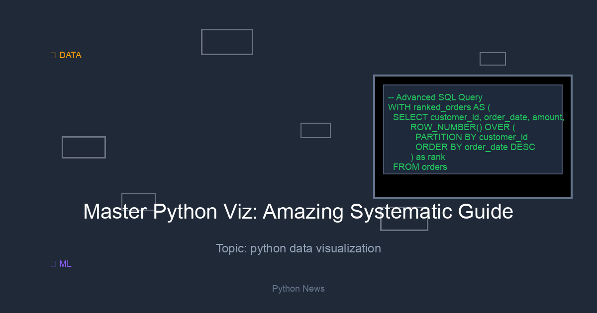 Master Python Viz: Amazing Systematic Guide
