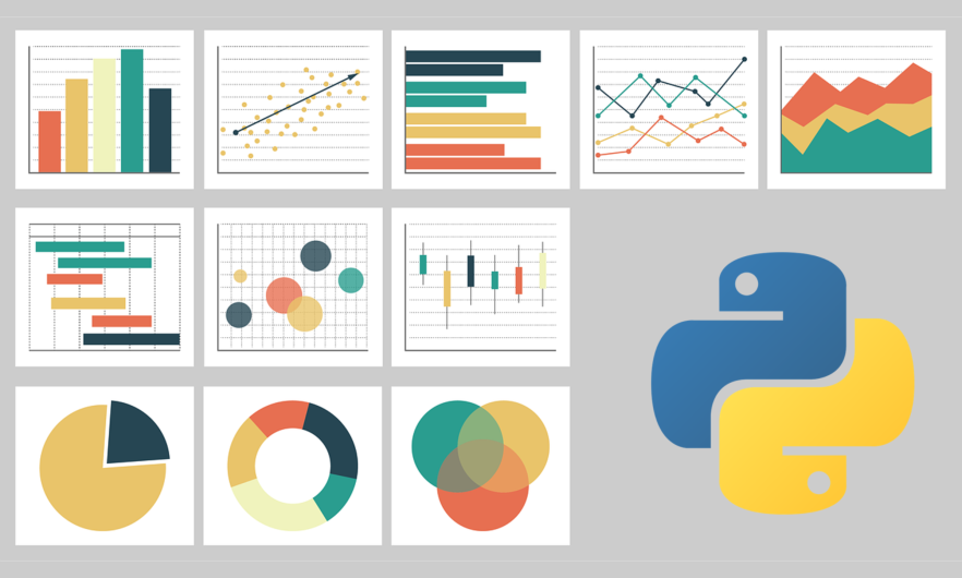 Master Python Viz: Amazing Systematic Guide