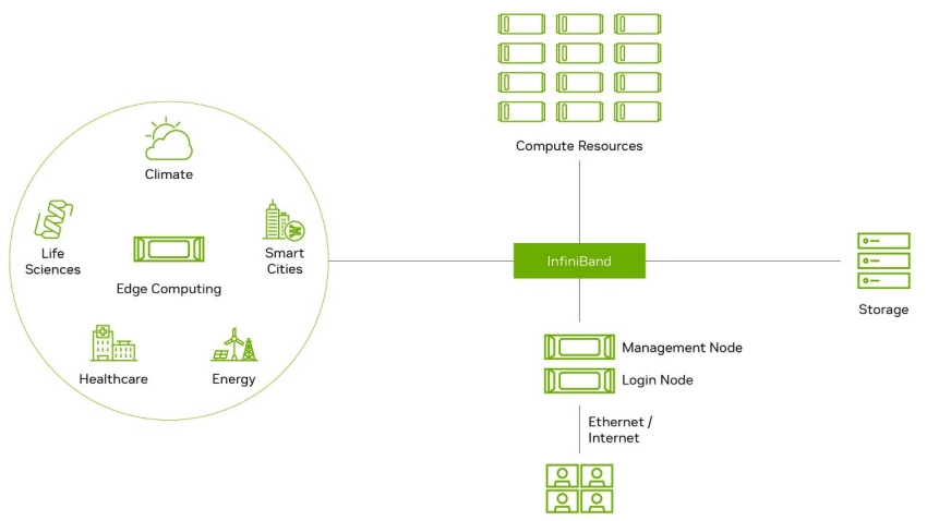 Riding the Wave: A Developer’s Guide to the Latest Python News in Performance and Asynchronous Programming