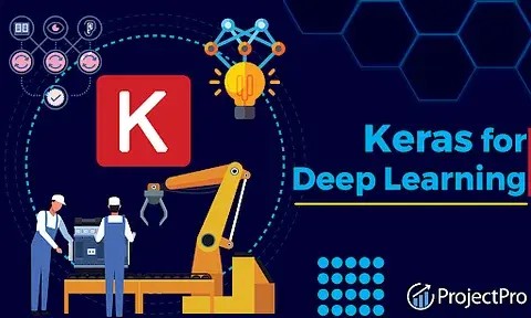 Mastering the New Era of Keras: Multi-Backend Workflows and Modern Deep Learning