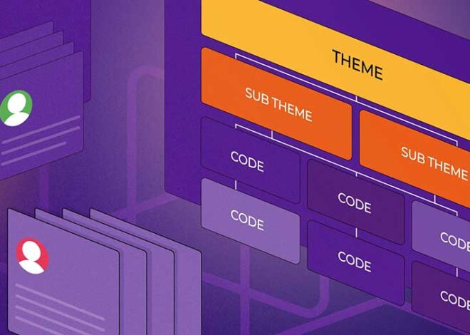 Unifying Data Analysis: A Comprehensive Guide to the Ibis Framework