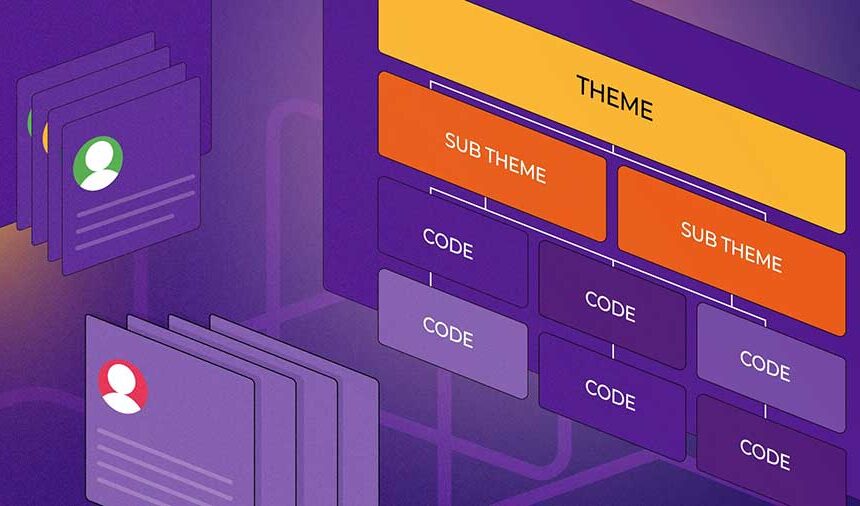 Unifying Data Analysis: A Comprehensive Guide to the Ibis Framework