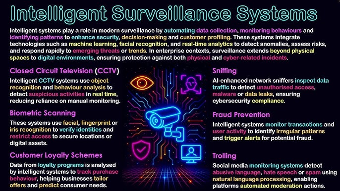 Modern Malware Analysis: Automating Threat Detection with Python and AI