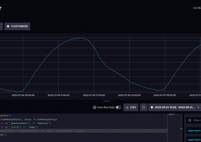 Stop Downsampling Your Data: The New Pandas Update is Actually Good