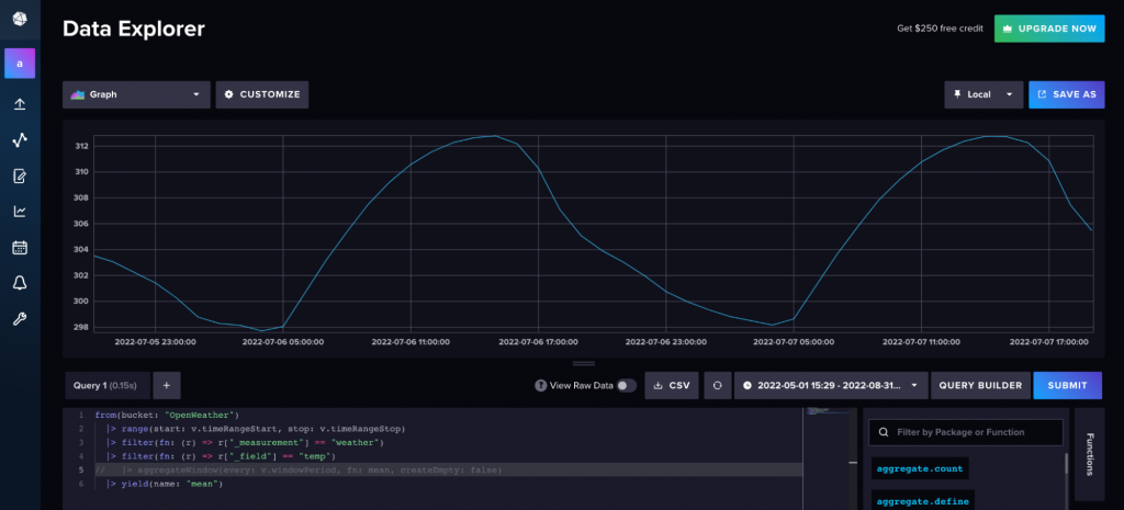 Stop Downsampling Your Data: The New Pandas Update is Actually Good