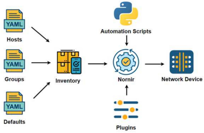 Xfce desktop screenshot - The new version of the Xfce 4.14 desktop environment has been released
