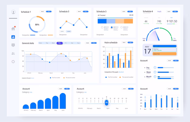 Data visualization dashboard with charts - Comprehensive analytics dashboard ui with diverse data ...