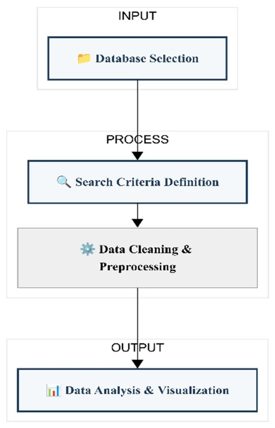 Hacker attacking server - Server hack attack icon outline vector online access | Premium Vector