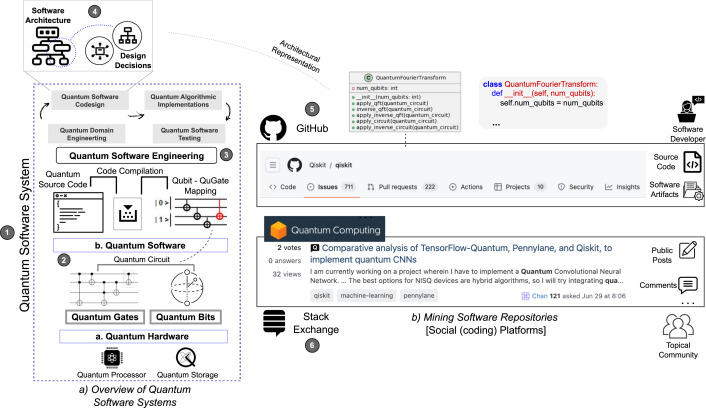 JavaScript code on computer screen - Viewing complex javascript code on computer screen | Premium Photo