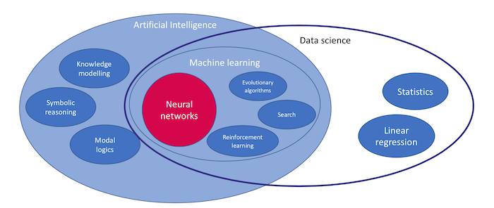 Keywords:
multi-core processor diagram - Core discipline-keyword co-occurrence network b) Cross-topic ...