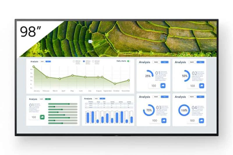 IoT dashboard on computer screen - Find the Sony FW-98BZ30L 98'' 4K HDR Professional Display for sale ...