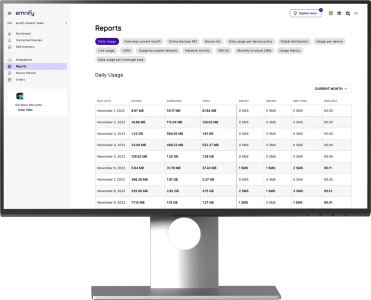 IoT dashboard on computer screen - emnify IoT Monitoring Dashboard | emnify
