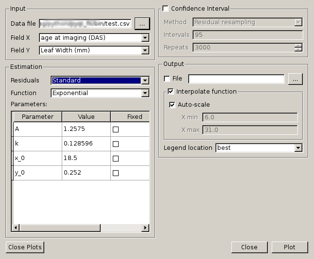 PyQt interface - Regression using the GUI - tutorial — PyQt-Fit 1.3.3 documentation
