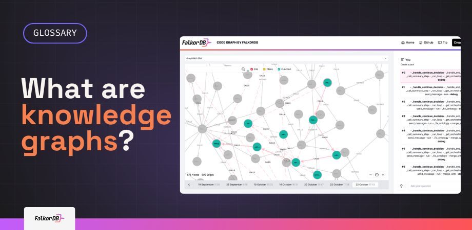 Computer screen with code and graphs - Knowledge Graphs for LLMs and GraphRAG