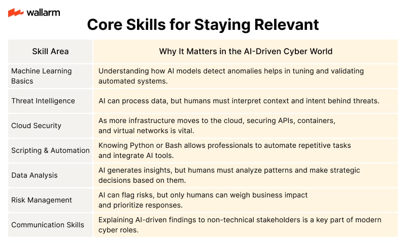 Hacker attacking server - Server hack attack icon outline vector online access | Premium Vector