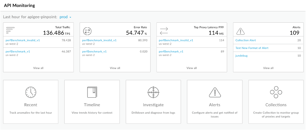 API performance dashboard - Explore the API Monitoring dashboard | Apigee Edge | Apigee Docs