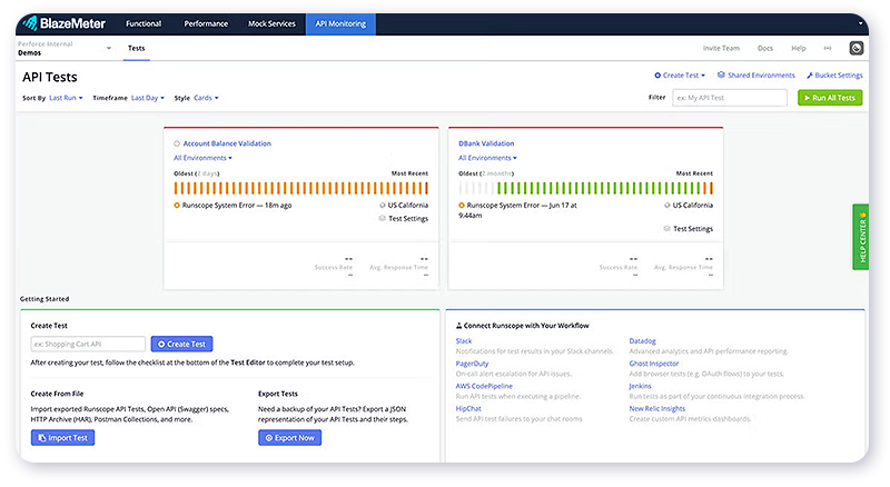 API performance dashboard - Real-Time API Monitoring for Performance & Uptime | Perforce ...
