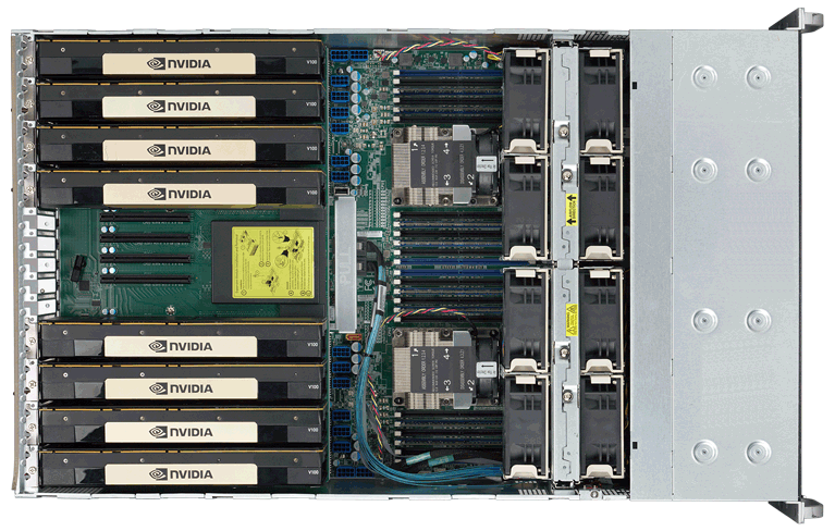 GPU server rack - GPU Servers | Configure & Buy Online | Get Information Now!
