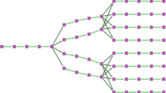 Simulating Quantum Decision Models in Pure Python (No QPU Required)