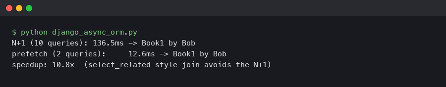 Django 5.2 async ORM aprefetch_related() Hit N+1 With select_related
