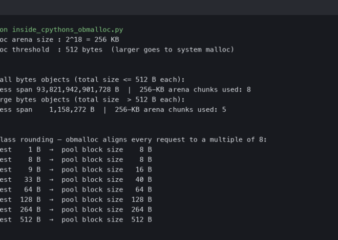 Inside CPython’s obmalloc: How the Small Object Allocator Avoids the System Heap