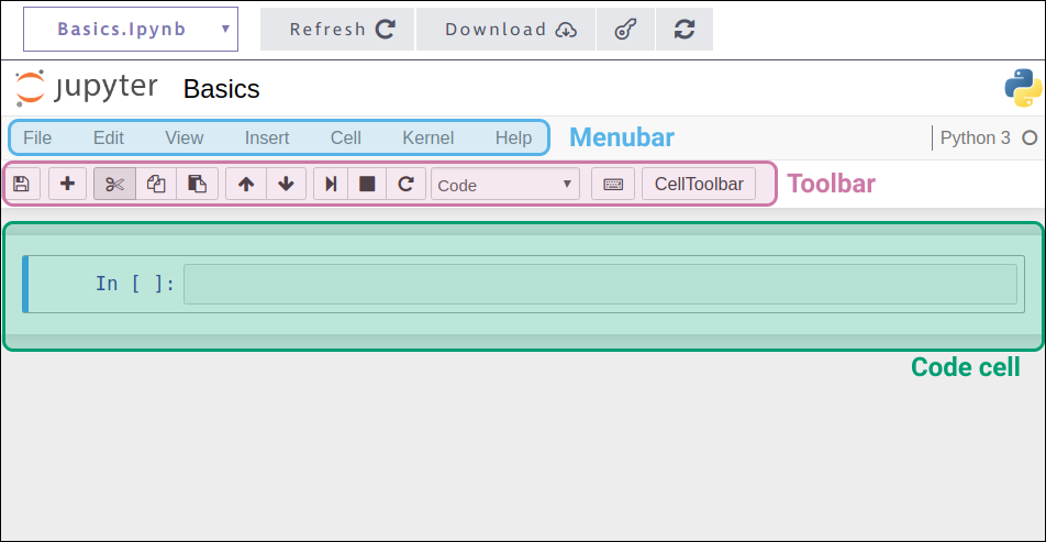 Jupyter Notebook interface - Python Functions and Jupyter Notebook – Dataquest