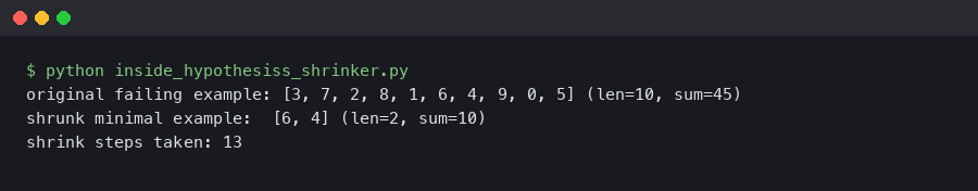 Terminal output for Inside Hypothesis's Shrinker: How Pareto Minimization Finds Smaller Failing Examples