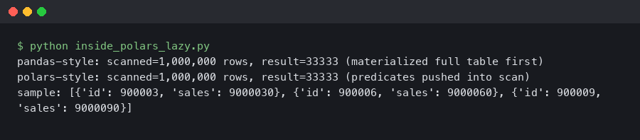 Terminal output for Inside Polars' Lazy Query Engine: How Predicate Pushdown Beats Pandas