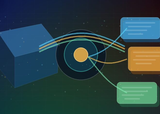 How Ibis Lowers One Expression to Three SQL Dialects
