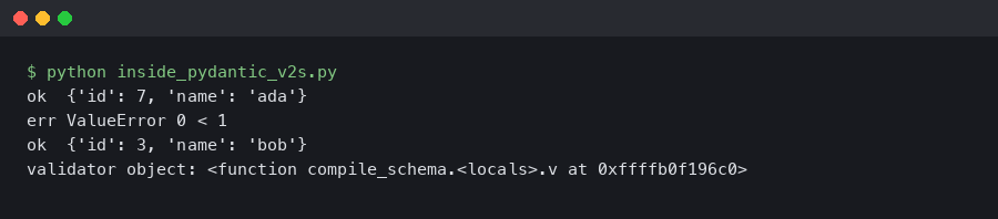 Terminal output for Inside Pydantic v2's Core: How pydantic-core Compiles Schemas to Rust Validators